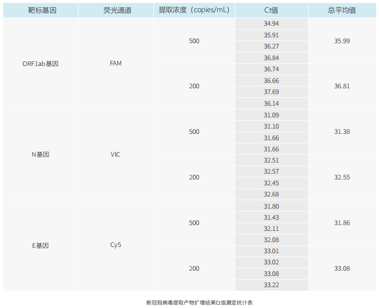 华人策略celue - 华人策略中心论坛_公司1687