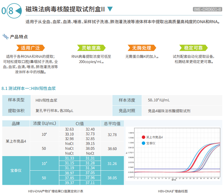 华人策略celue - 华人策略中心论坛_产品620